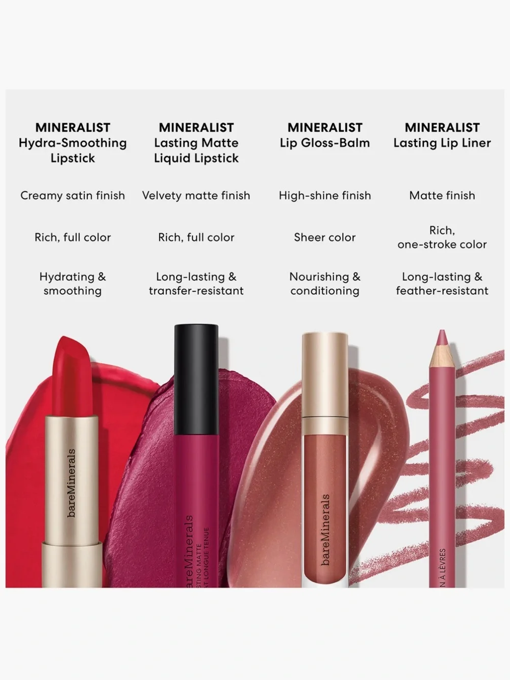 bareMinerals Liquid Matte Lipstick — Determined.